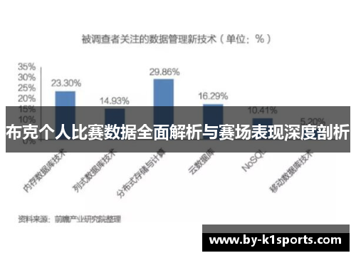 布克个人比赛数据全面解析与赛场表现深度剖析