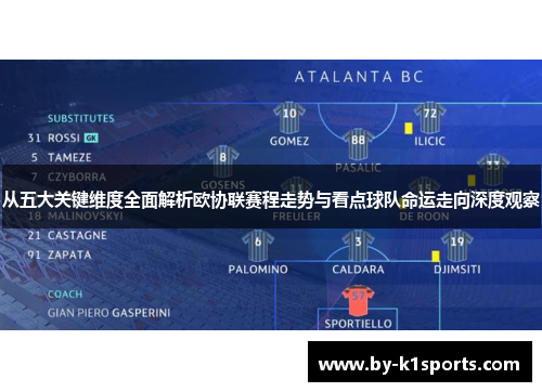 从五大关键维度全面解析欧协联赛程走势与看点球队命运走向深度观察