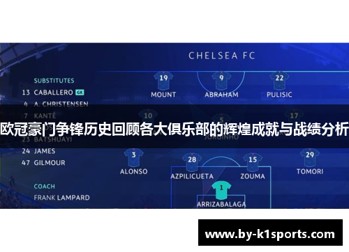 欧冠豪门争锋历史回顾各大俱乐部的辉煌成就与战绩分析