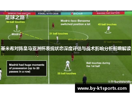 基米希对阵皇马亚洲杯表现状态深度评估与战术影响分析前瞻解读